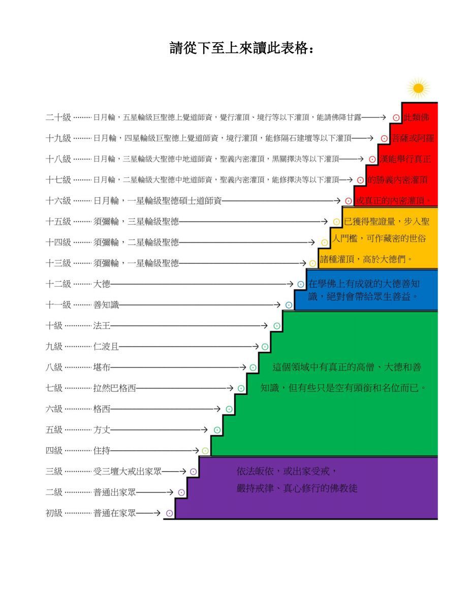 對諮詢的回覆 2012年11月18日-图片1