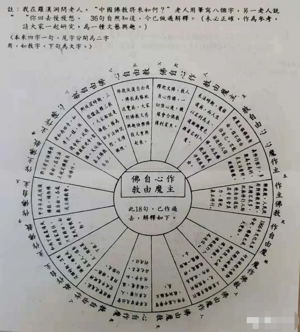 西方极乐世界游记（上、中、下）-宽净法师-图片5
